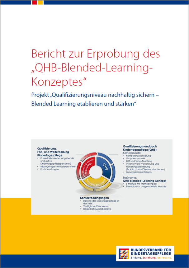 Cover Erprobung QHBBLK