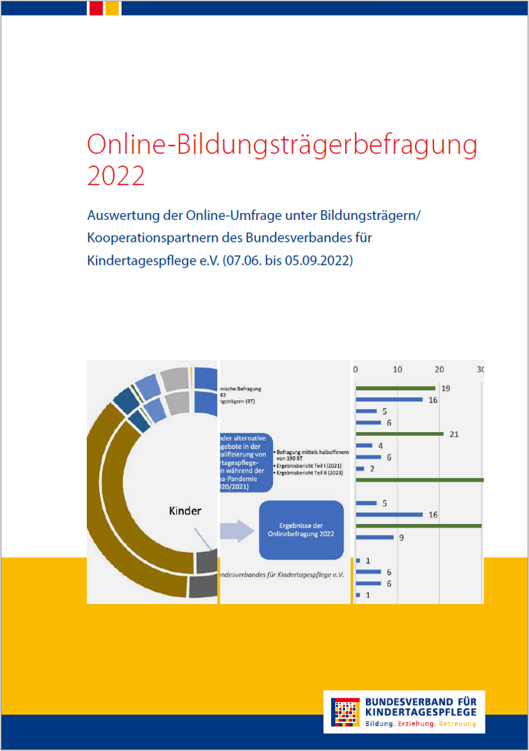 Cover Onlinebildungstraegerbefragung 2022